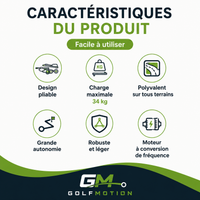 Infographie présentant les caractéristiques du chariot de golf électrique X2R GolfMotion avec design pliable, autonomie élevée, moteur performant et charge maximale de 34 kg.